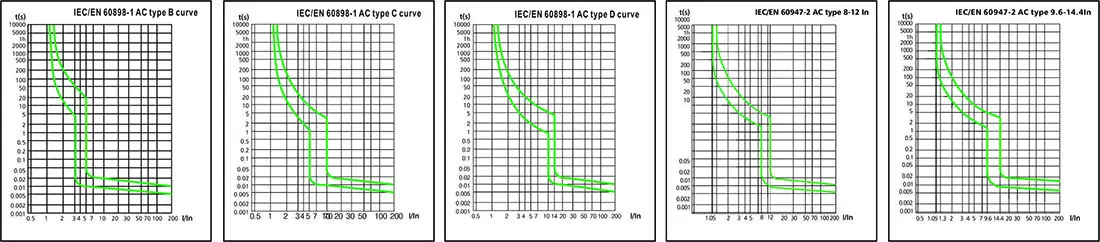 6KA-MCBnv1
